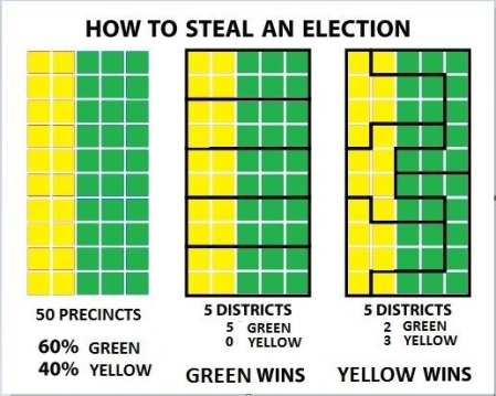 how_to_steal_an_election